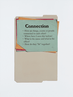 Anne Collier, Questions (Connections), 2011