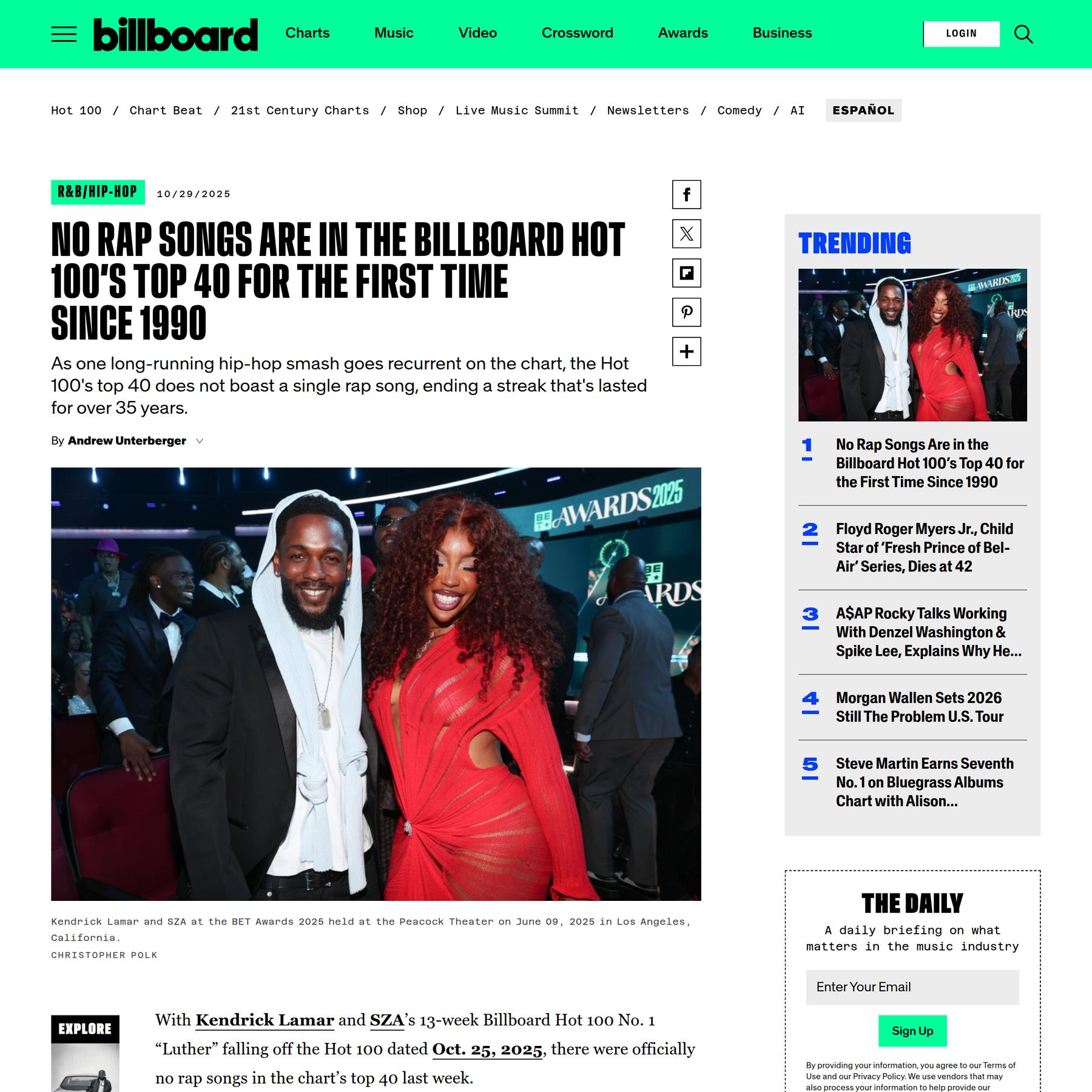 No Rap Songs Are in the Billboard Hot 100’s Top 40 for the First Time Since 1990