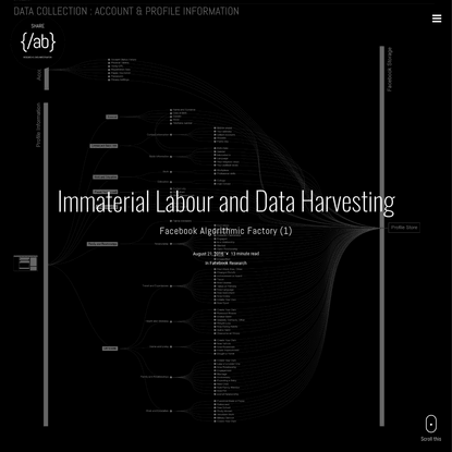 Immaterial Labour and Data Harvesting