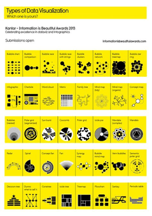 fe40023835095b08bcf77a2eec5b6147-information-graphics-information-design.jpg?b=t