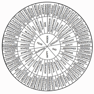 specific-feelings-vocabulary-for-teachers-attrib-kaitlin-robb.png