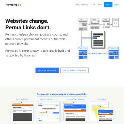 Websites change. Perma Links don't.