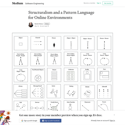 A Pattern Language for Online Environments