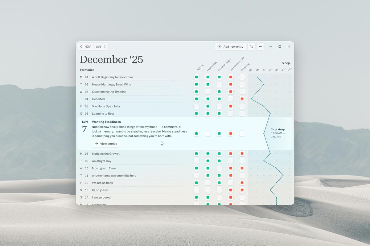 Time and the Future - Image 2