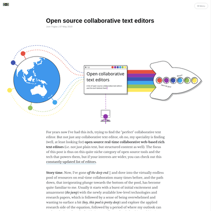Open source collaborative text editors