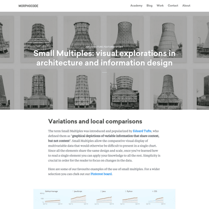 Small Multiples in architecture and information design