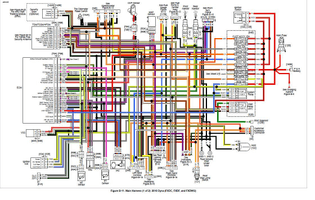 1998-sportster-wiring-diagram-harley-fuse-diagram-trusted-wiring-diagrams-e280a2-of-1998-sportster-wiring-diagram-1.jpg