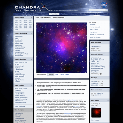 Chandra :: Photo Album :: Abell 2744 :: June 22, 2011