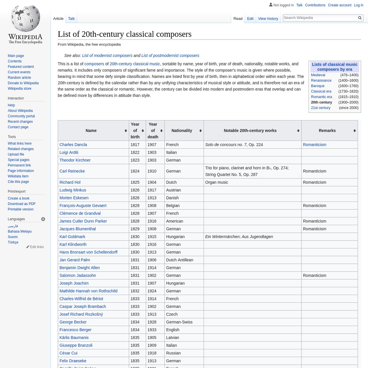 list-of-20th-century-classical-composers-wikipedia-are-na