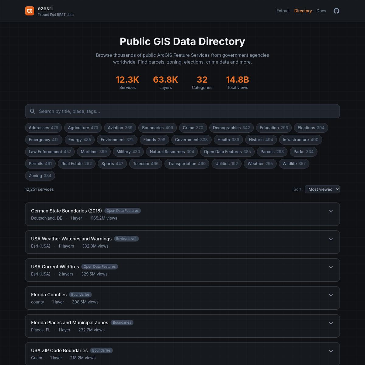 Public GIS Data Directory | ezesri