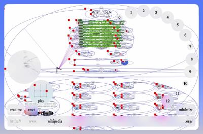 Experimental webdesign showing multilayered fragments of code made visible overlayed by a circular transparent interface design oredered in a spiral.