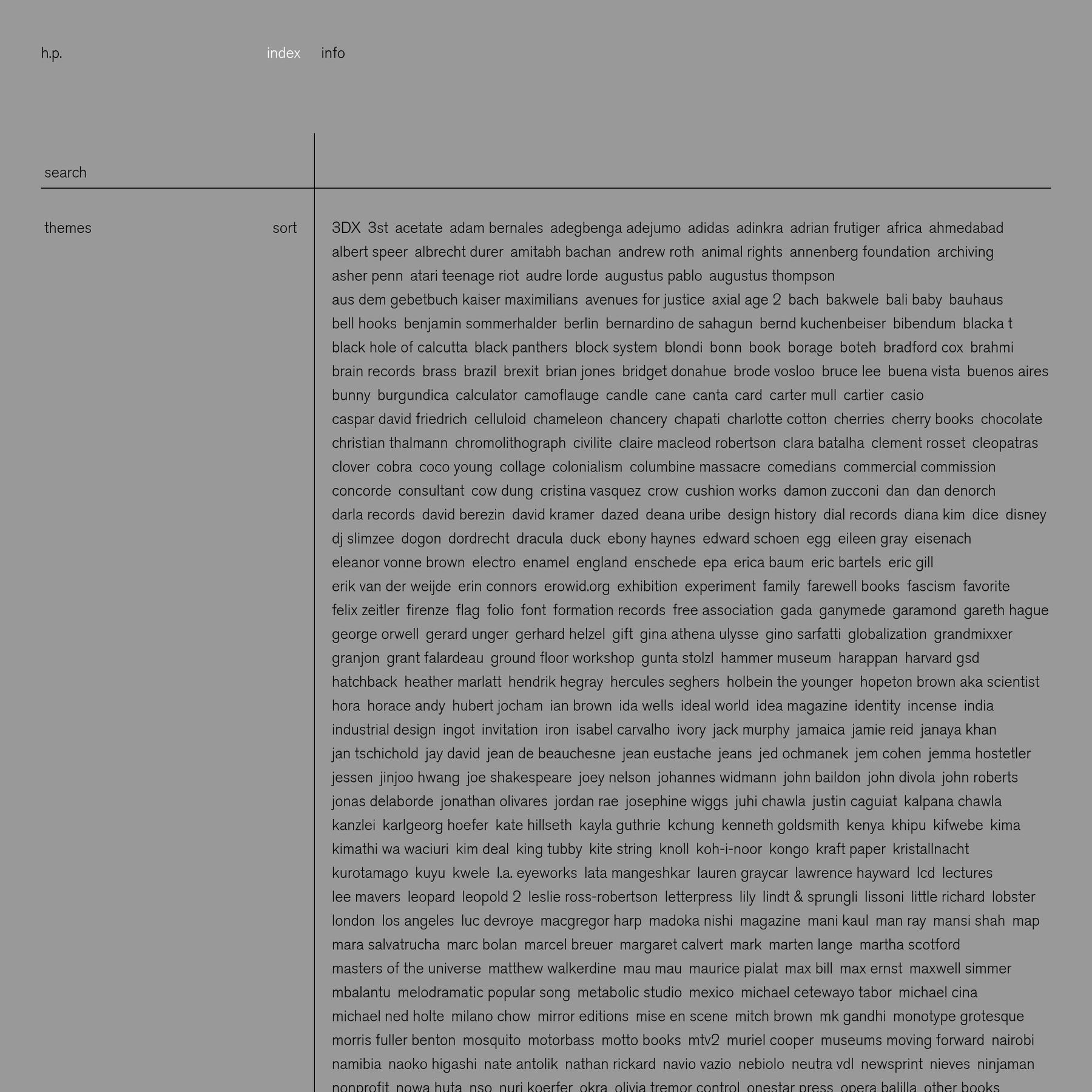 preview of Harsh Patel