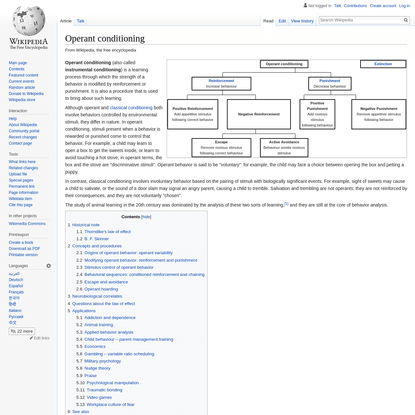 Operant conditioning - Wikipedia