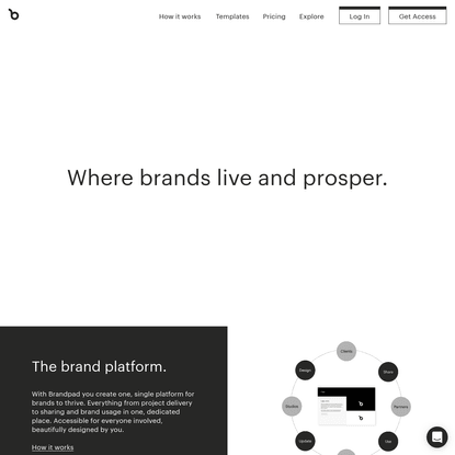 Brandpad™ - Brand guidelines system for designers and clients