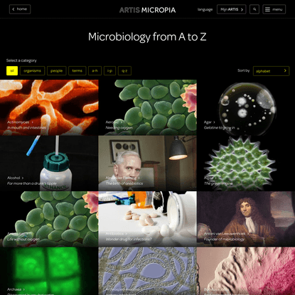 Microbiology from A to Z
