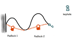 chains-e1350430533265.png