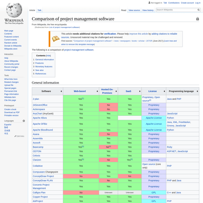 Comparison of project management software - Wikipedia
