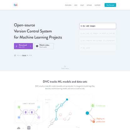 Data Science Version Control System