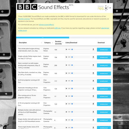 BBC Sound Effects - Research &amp; Education Space
