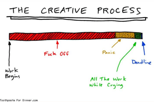 creative-proccess.jpg?w=723-h=481