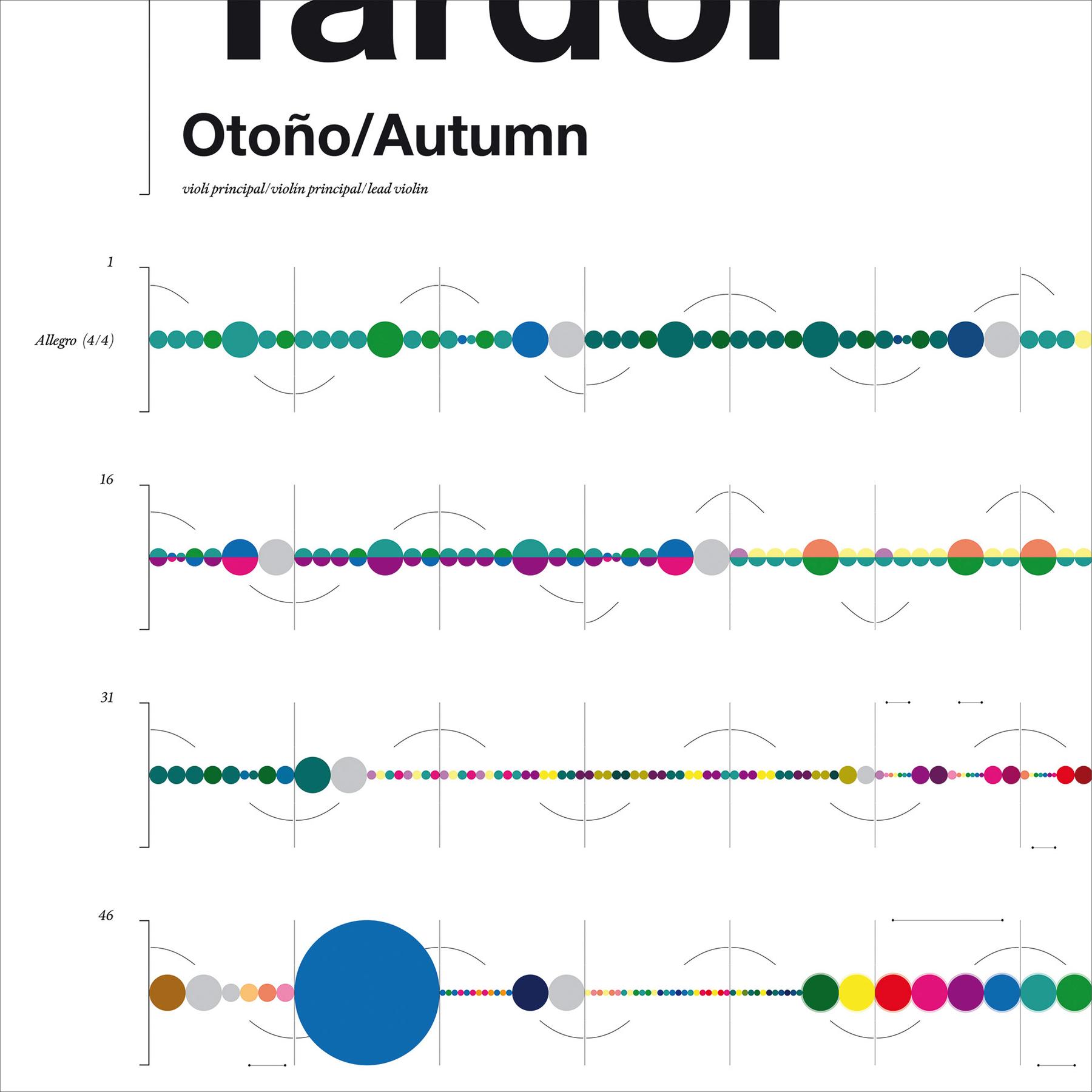 SisTeMu - visual language for music