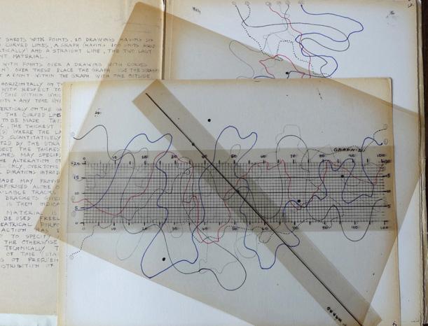 John Cage score