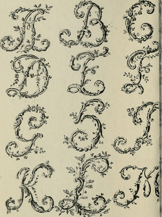 1024px-alphabets_old_and_new-_for_the_use_of_craftsmen_-_with_an_introductory_essay_on_art_in_the_alphabet_-1898-_-145792982...