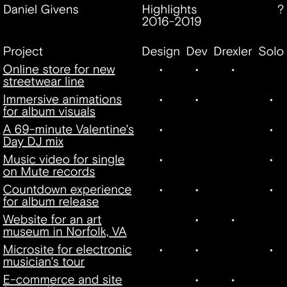 Daniel Givens * Designer/Developer