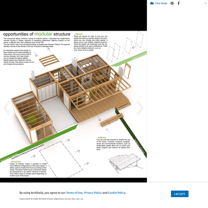 Gallery of Winners of Habitat for Humanity's Sustainable Home Design Competition - 11