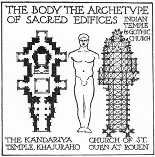   Claude Bragdon, "The Body, The Archetype of Sacred Edifices,"