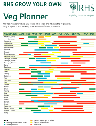 vegplanner2018.pdf