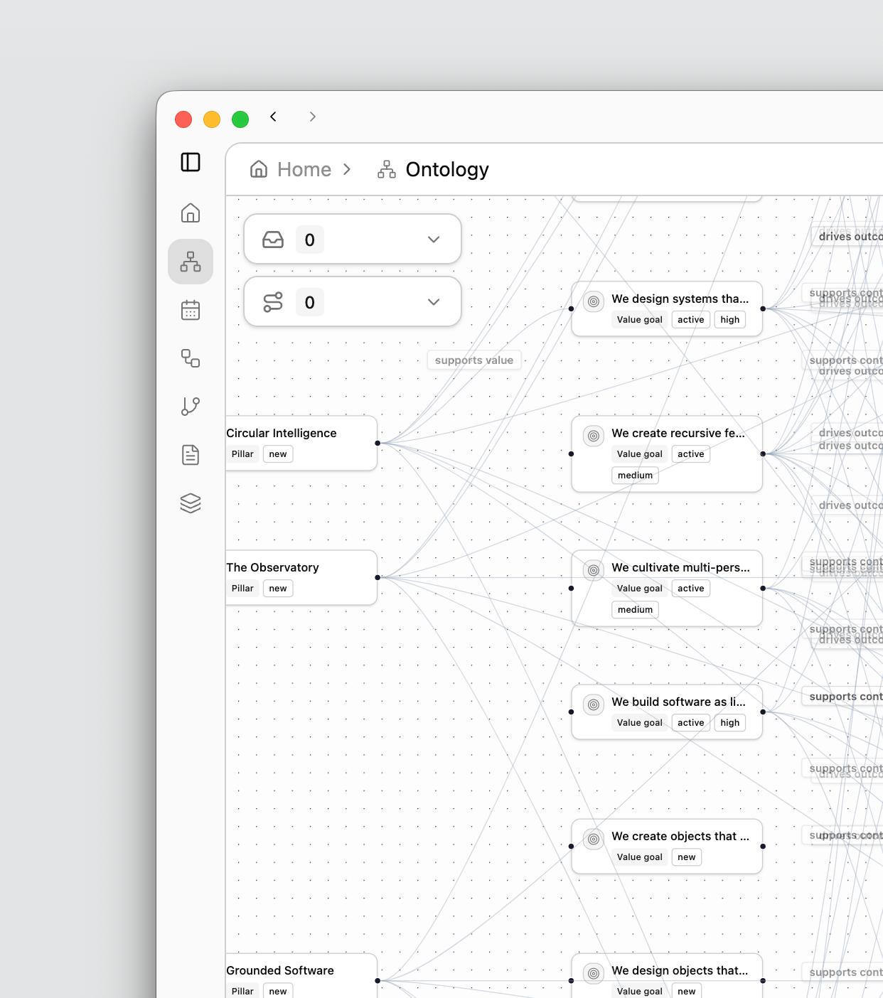 Ontology demo