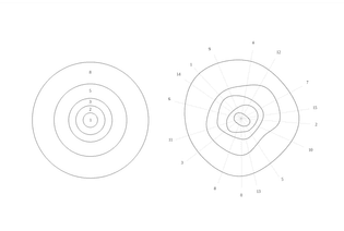 ring-diagram-white.svg