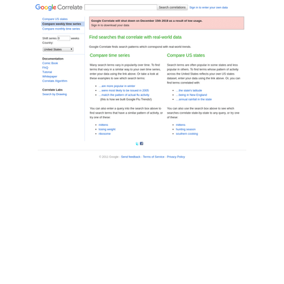 Google Correlate