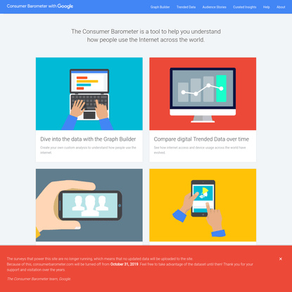 Consumer Barometer from Google
