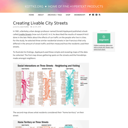 Creating Livable City Streets