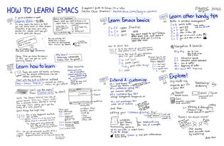 how-to-learn-emacs-v2-large.png