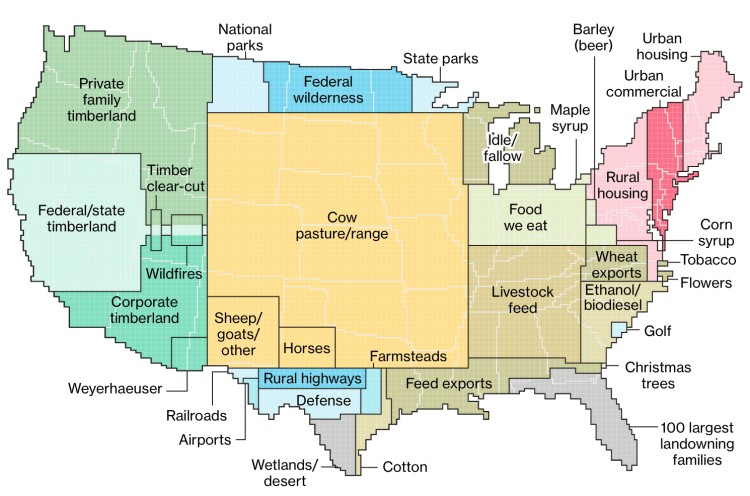 how-america-uses-its-land.png?fit=750-496-ssl=1
