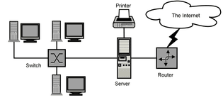 sample-network-diagram.png