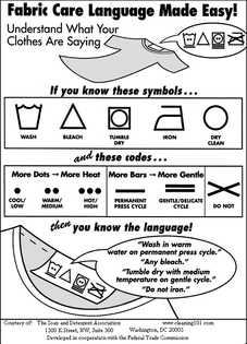 laundry-code-read-tags-wash-fabric-care-symbols.jpeg