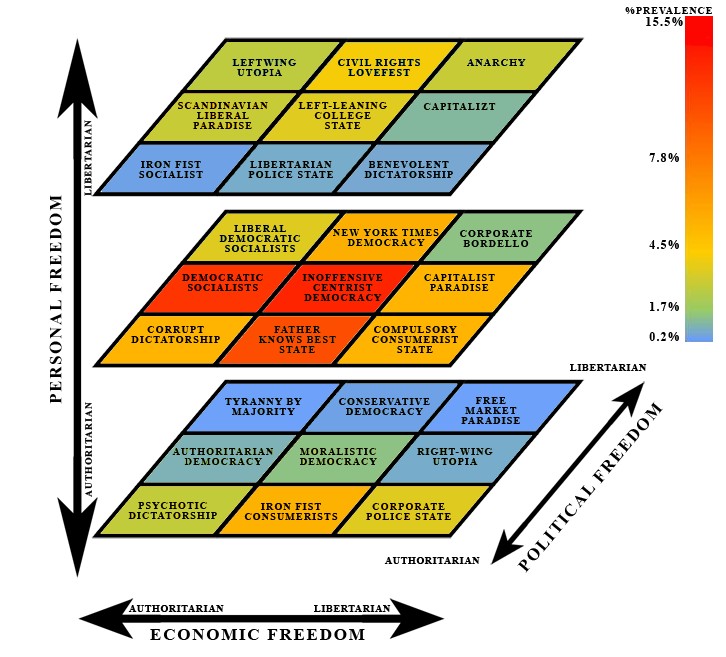 updated-ns-graph-png-are-na