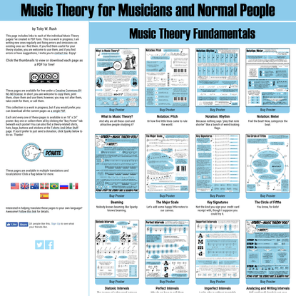 Music theory for normal people