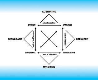 youth-mode-copy_su_2.jpg?w=740-fit=clip-auto=format-compress-dpr=1.5