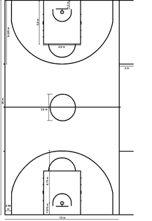 basketball_court_measurements.png
