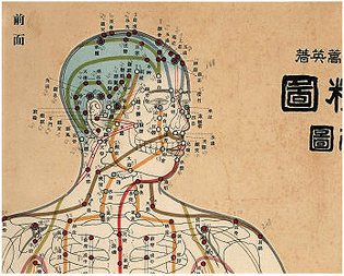 acupuncture-points.jpg