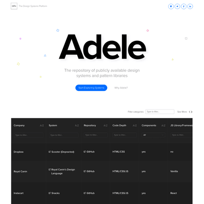 Adele - Design Systems and Pattern Libraries Repository