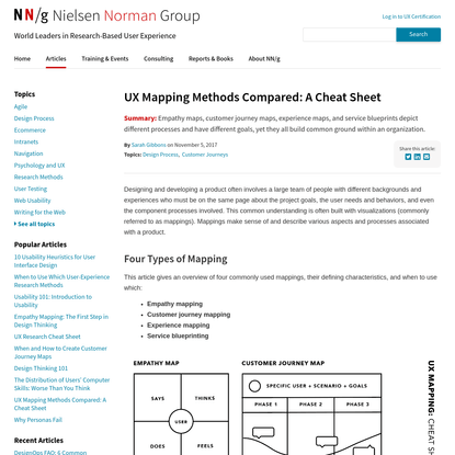 UX Mapping Methods Compared: A Cheat Sheet