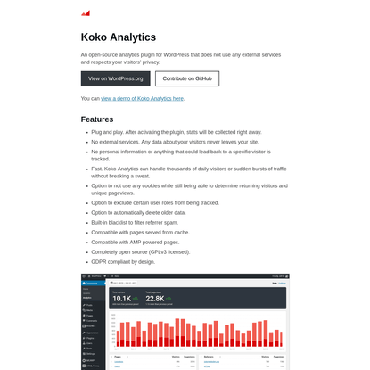 Koko Analytics | Privacy-friendly analytics plugin for WordPress