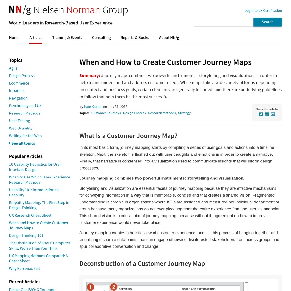 Nielsen Norman Group: UX Research, Training, And Consulting — Are.na