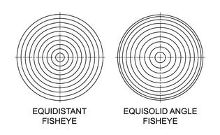 equidistant-fisheye-compared-to-equisolid-angle-fisheye.jpg